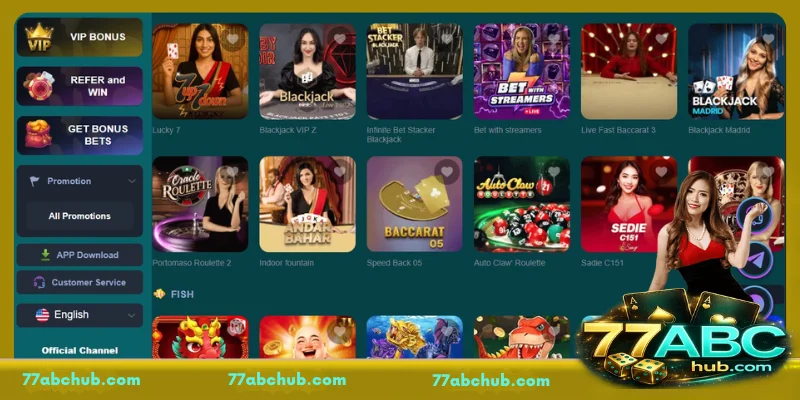About 77ABC: Development and Vision