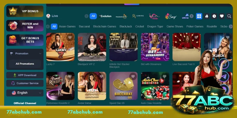 About 77ABC: Localized Financial Ecosystem