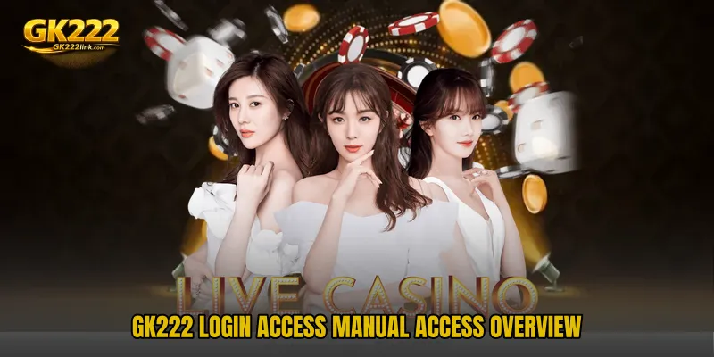 GK222 Login Access Manual access overview